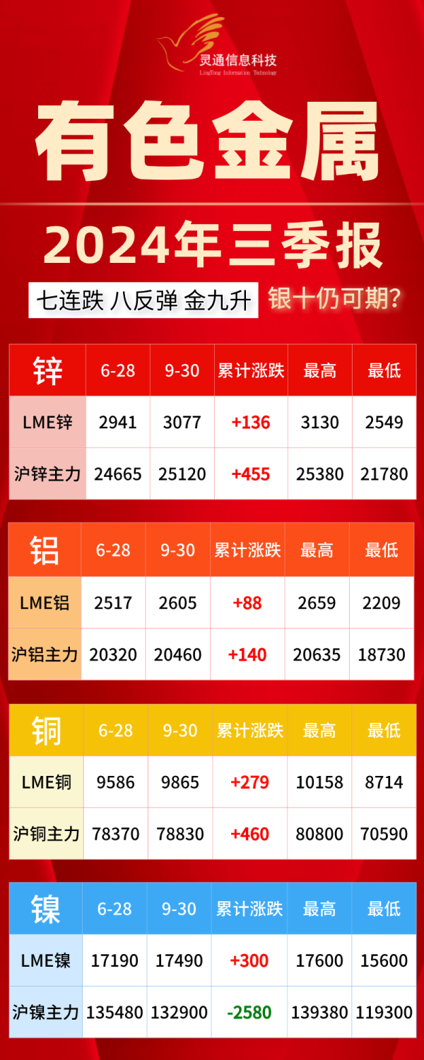 http://img-cdn.mall.lingtong.info/uploads/assets/images/{2F822291-6B84-71A5-04A1-8C36D65A17FA}.png